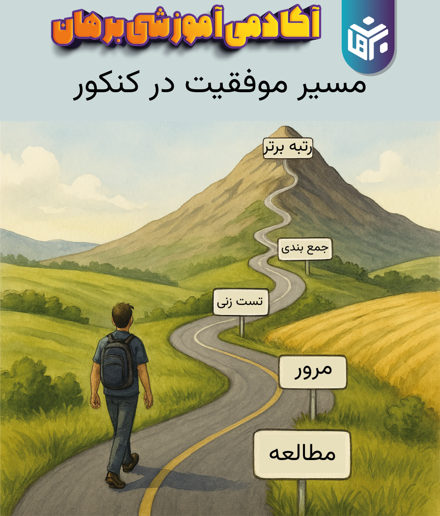 چطور در امتحانات نهایی دوازدهم نمره عالی بگیریم؟