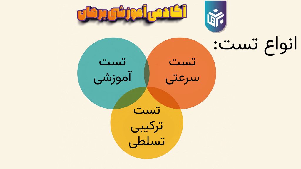 راهنمای تست‌زنی برای موفقیت در امتحانات و کنکور