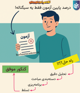 درصد پایین آزمون جامع